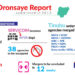12 years after, Tinubu adopts Oronsaye report, merges agencies