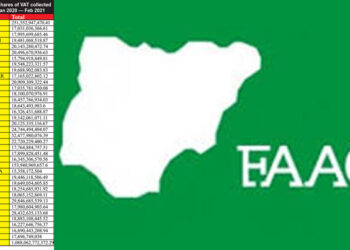 FAAC Indefinitely Postpones February 2025 Meeting