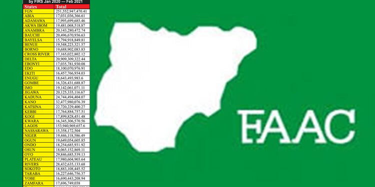 FAAC Indefinitely Postpones February 2025 Meeting